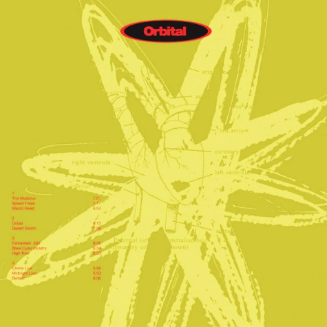 Orbital Limited 4 LP Boxset
