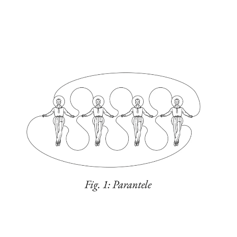 Parantele, Himalaya Collection